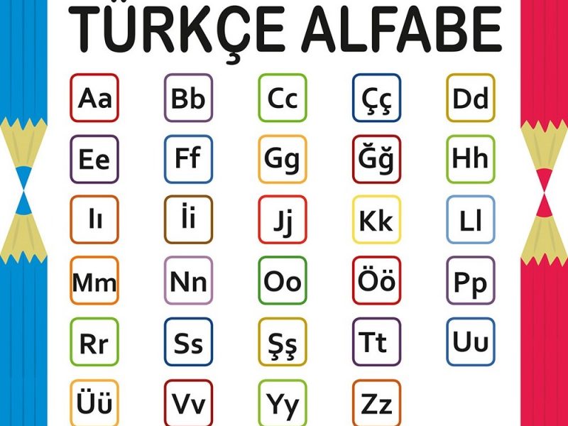 ۱- الفبای ترکی استانبولی(Türkçe alfabe)